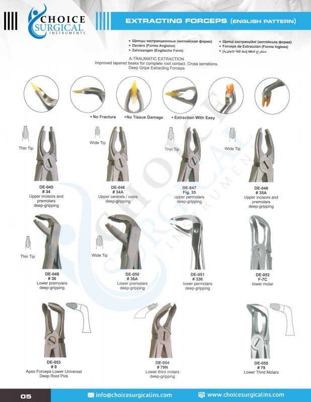 Extracting Forceps (English Pattern)